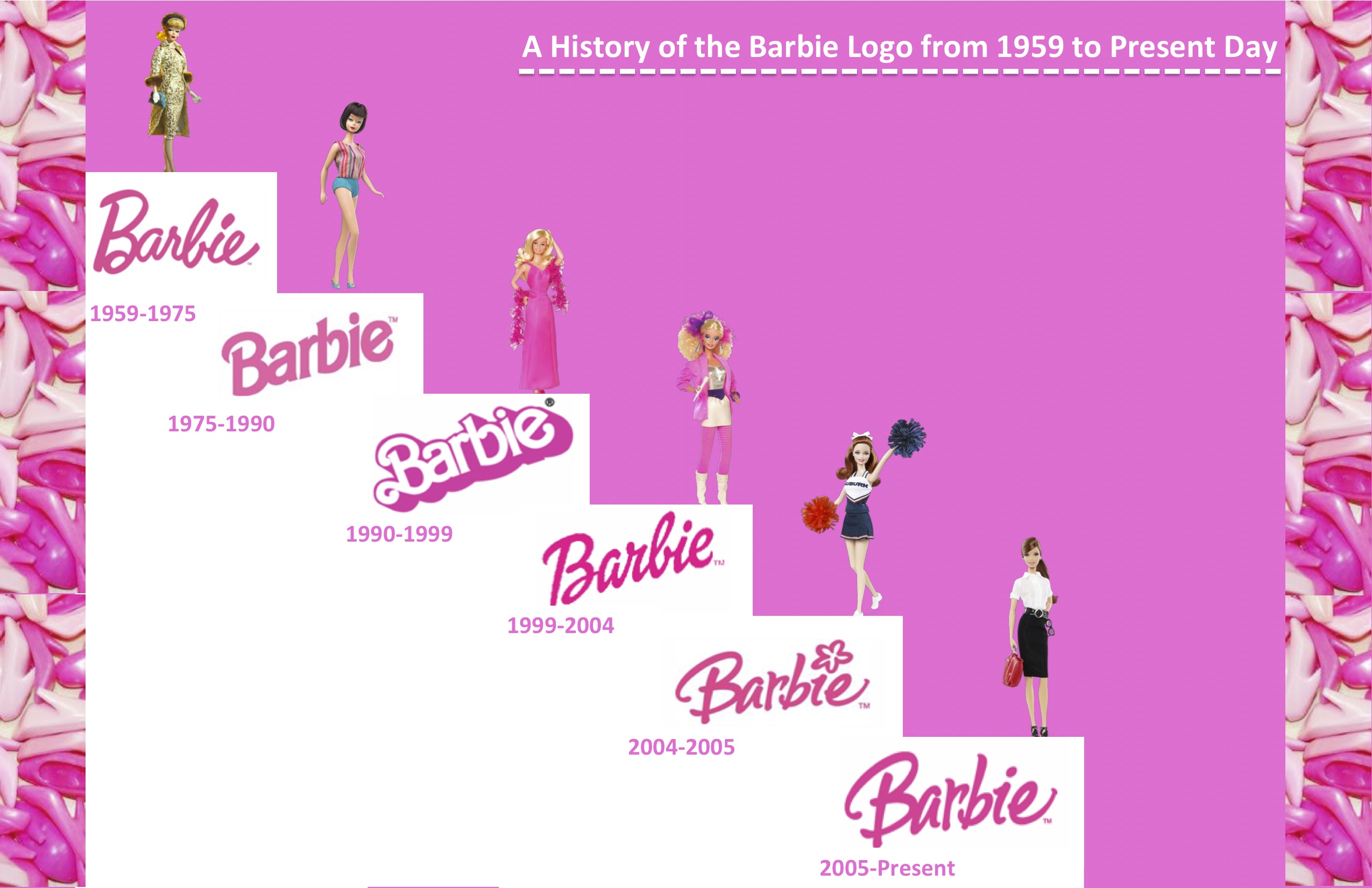 Barbie Logo Design, History And Evolution Barbie Tattoo, Barbie Logo ...